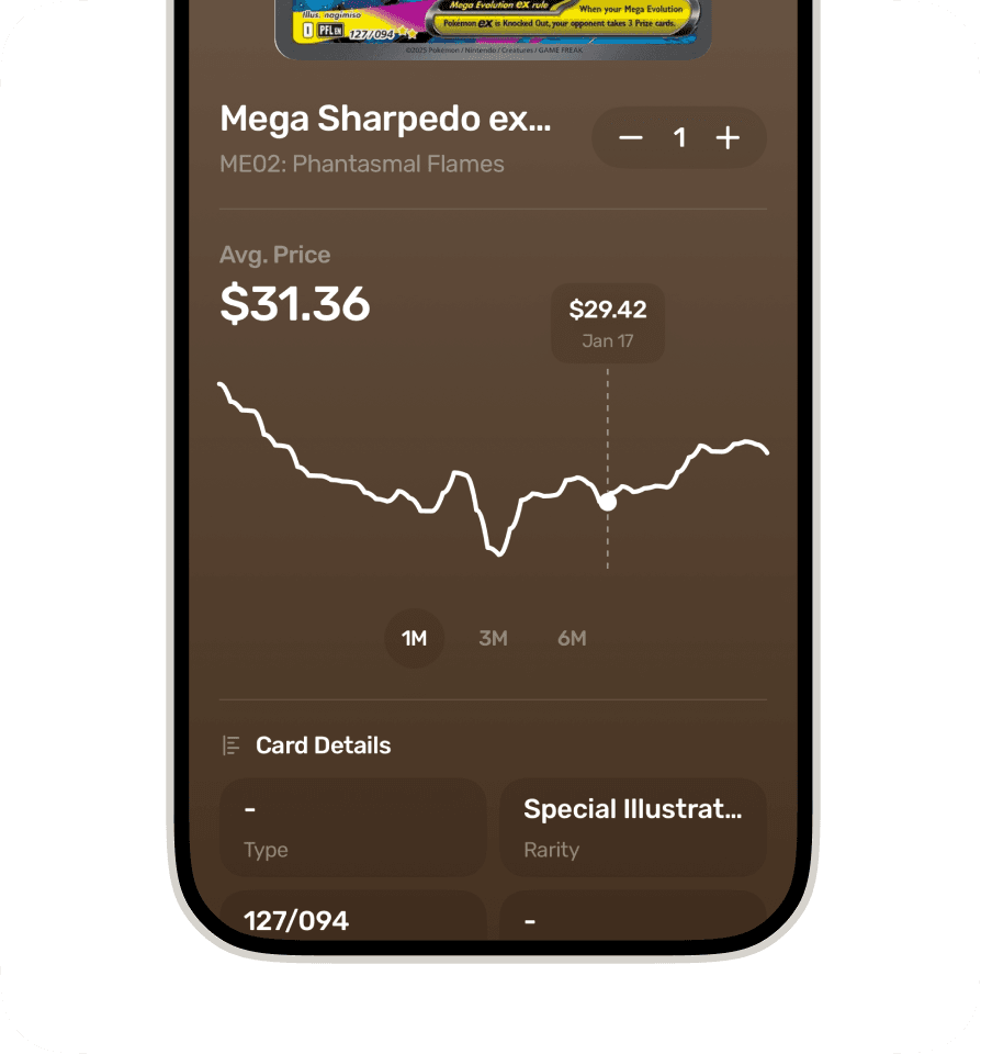 Learn Market Price screen